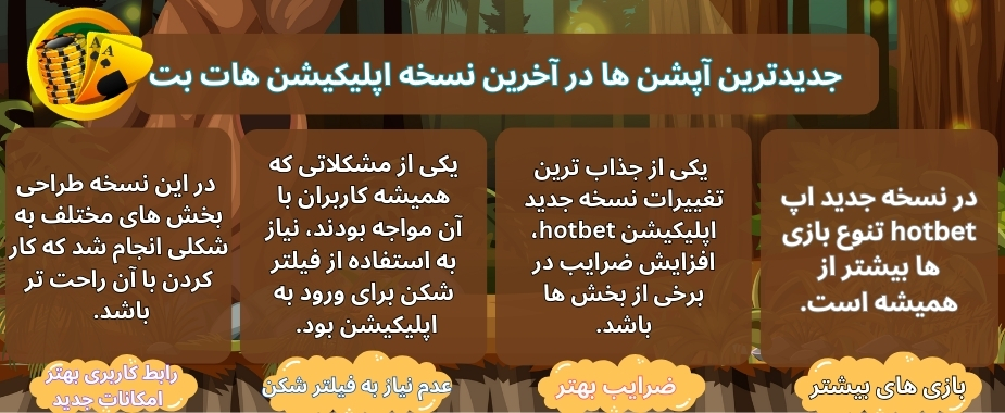 جدیدترین آپشن ها در آخرین نسخه اپلیکیشن هات بت